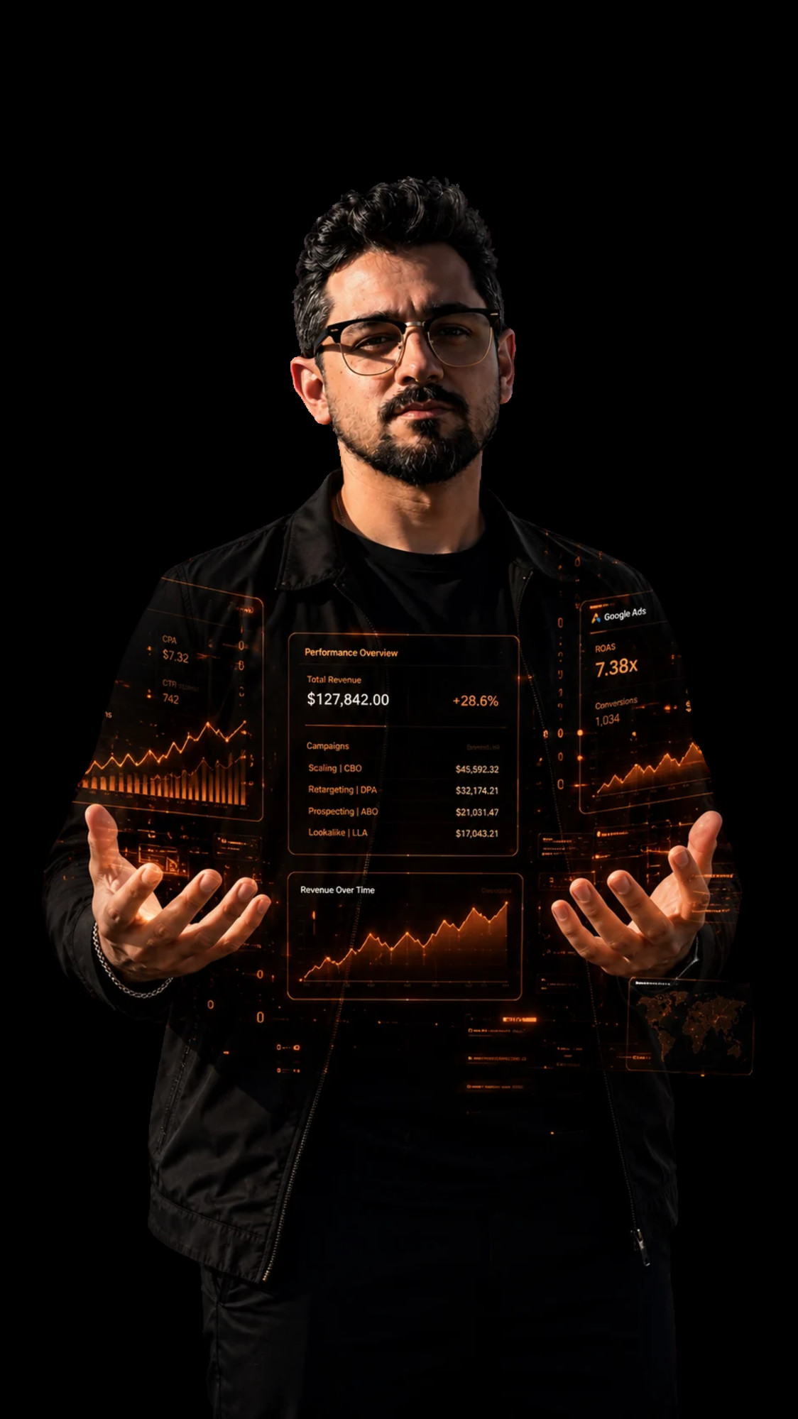 Pedro Geada, Fundador da Scaleads